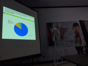 Hasil survey Nusantara Research Institute (NRI), Pasangan Calon Bupati dan Wakil Bupati Bolsel Nomor Urut 1 Hi. Iskandar Kamaru dan Deddy Abdul Hamid masih unggul.