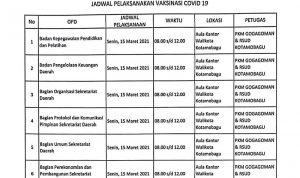 Ini Jadwal dan Tempat Pelaksanaan Vaksinasi Covid-19 untuk ASN dan Wartawan di Kotamobagu