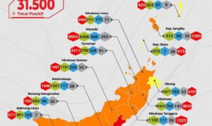 Masuk Zona Merah, Pemkab Boltim Akan Keluarkan SE Penerapan Prokes Ketat