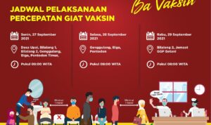 Pemkot Kotamobagu Mulai Besok, Gelar Serbuan Vaksinasi Covid-19, Silahkan Cek Jadwal dan Alurnya