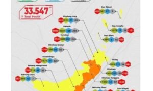 Kotamobagu Zona Kuning, Sekdiskes: Masyarakat Diharapkan taat Prokes