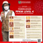 Tindaklanjuti Instruksi Mendagri, Bolmong Terapkan PPKM Level 4, Yuk Catat Aturannya