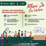 Sasaran Semua Target, Ini Jadwal Terbaru Pelaksanaan Percepatan Giat Vaksin di Kotamobagu