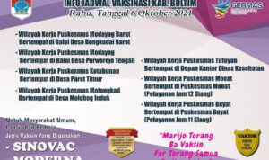 Percepatan Capaian Herd Immunty, Dinkes Boltim Genjot Vaksinasi