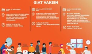 Yuk Vaksin! Berikut Ini Lokasi Giat Vaksinasi untuk Tanggal 22-24 November 2021 di Kotamobagu