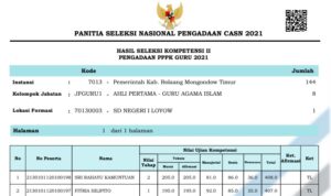 Hasil Seleksi Kompetensi Calon PPPK Guru Kabupaten Boltim Tahap II Diumumkan