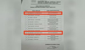 2 Sekolah di Kotamobagu Ditetapkan Sebagai Sekolah Adiwiyata Tingkat Sulut Tahun 2021