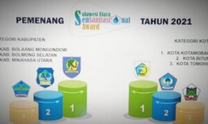 Kota Kotamobagu Peringkat 1 Sensanitasi Award Tahun 2021