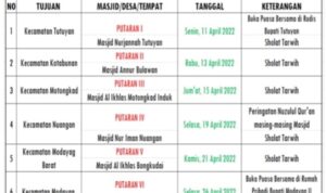 Pemkab Boltim Jadwalkan Safari Ramadhan 1443 Hijriah