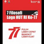 Jelang Hari Kemerdekaan, Ini 7 Filosofi Logo HUT RI Ke-77