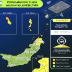 BMKG: Beberapa Daerah di Sulut Pagi Ini Berpotensi Hujan Disertai Angin Kencang. (Foto: Tangkapan layar situs BMKG)